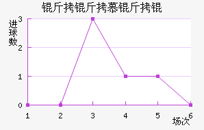 ����Ľ��ڽ�������������