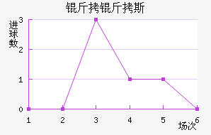 ����˹�˽�������������