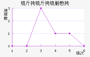 �����˱���������������