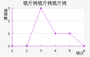 ���������ն���������������