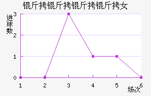 ��������Ů���������������