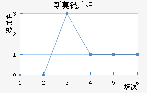 ˹Ī����������������