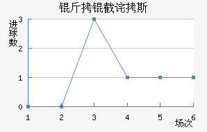 ���ز�˹��������������