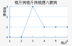 �����ݰ˾���������������