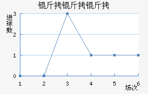 ��������������������