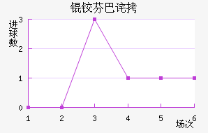 �·ҰͲ��������������