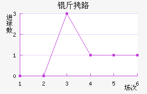 ��·��������������