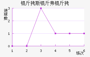 ��˹��ҽ�������������