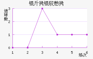 ���ϱ���������������