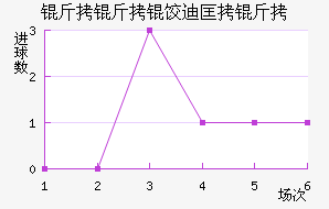 �����ȵϿ��߽�������������