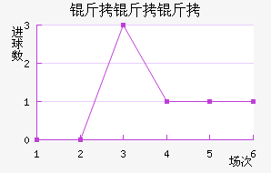 ��������������������