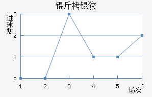 ���Ƥ��������������