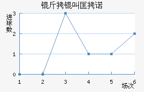 ���п�ŵ��������������