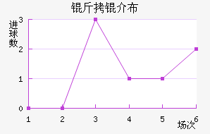 ���鲼�︮��������������