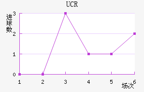 ��˹����Ӵ�ѧ��������������