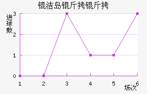 �ൺ���ܽ�������������