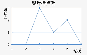 ��¬˹����������������