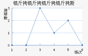 ��������˹��������������