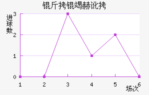 ���ߺն���������������