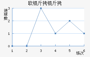 ŷ������������������