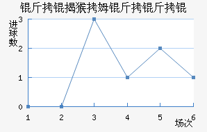 ���Һ�ķҵ��ӽ�������������