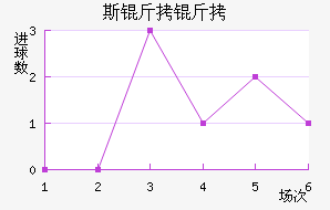 ˹���׽�������������