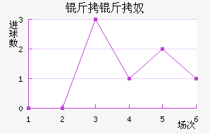 ����ū��������������