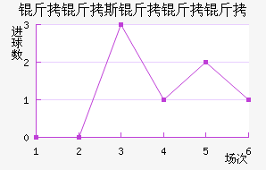 ����˹�����˽�������������