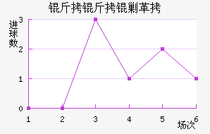 �����˸���������������