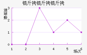 �����ٽ�������������