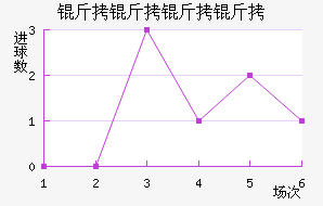 ά��˹���ǽ�������������