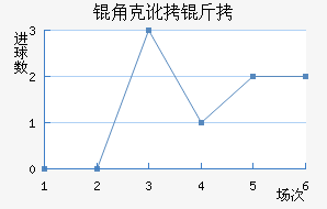 �ǿ˶��˽�������������