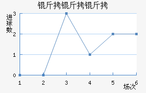 �������ս�������������