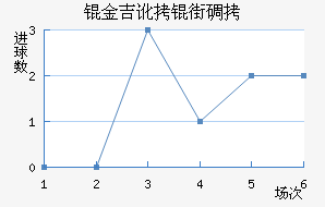 �𼪶��ֵܽ�������������