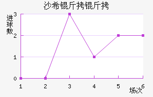 ɳϣ���ǽ�������������