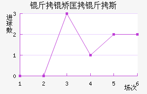 ���ÿ���˹��������������