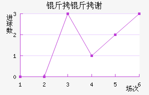 ����л�����ն���������������