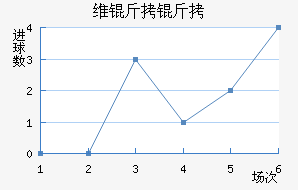 ά�����������������