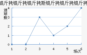 ������˹�������������������