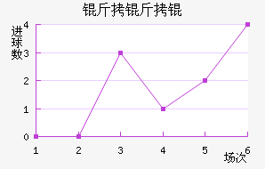 ������˽�������������