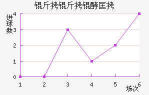 �����ͺս�������������