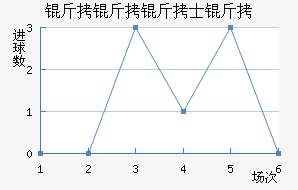 ������ʿ���������������