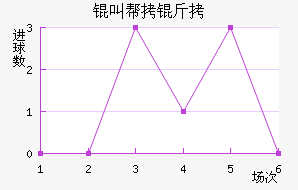 �а�����������������