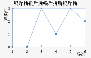 ������˹����������������