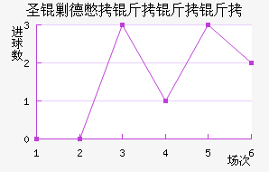 ʥ�˵±������ؽ�������������