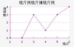 ���ﲩ����������������