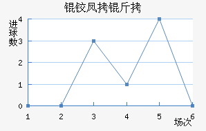 �����߾�����������������