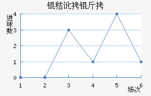 �ն��߽�������������