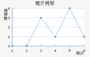 ��ۤ��������������