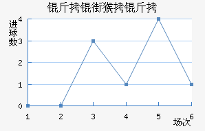 ���ֺ�����������������